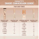 Консилер Charlotte Tilbury Beautiful Skin Radiant Concealer 10 g