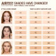 Ультрастойкий тональный крем Charlotte Tilbury Airbrush Flawless Foundation 30 ml