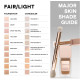 Консилер PATRICK TA Major Skin Soft Blur Brightening Concealer 6 ml